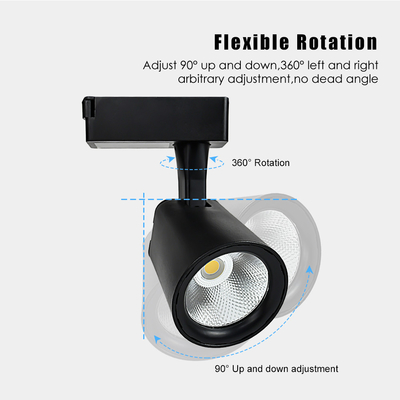 สปอตไลต์ติดตาม LED เชิงพาณิชย์ปิดภาคเรียนติดพื้นผิวติดไฟติดตามซัง