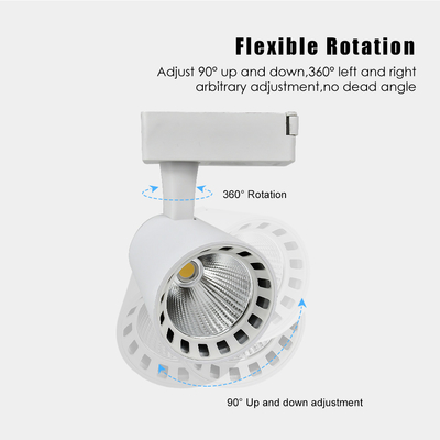 Small Bell Mouth COB Track Spotlight 10W 20W 30W สปอตไลท์ร้านขายเสื้อผ้า