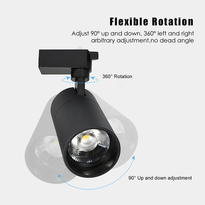 ซุปเปอร์มาร์เก็ต LED ติดตามแสง ดัชนีแสดงผลสูง ซัง LED สปอตไลต์ปรับได้
